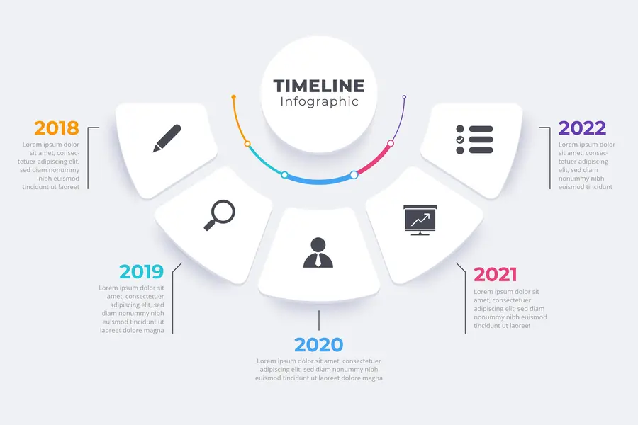 infographics